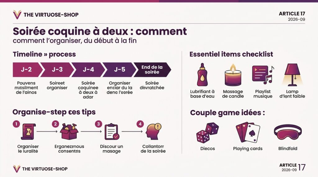 Sex shop en ligne : The Virtuose-Shop, la boutique érotique premium