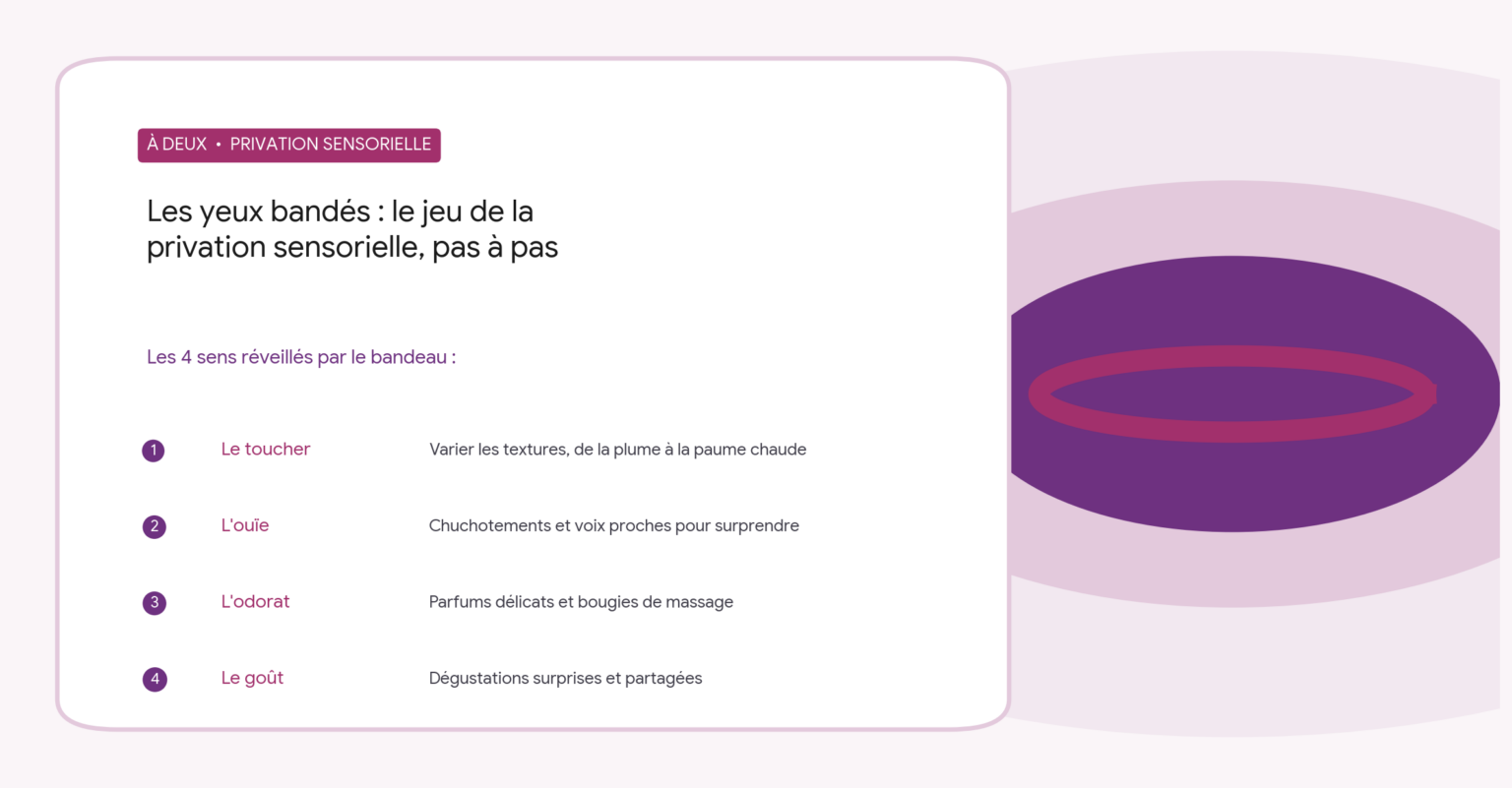 Sex shop en ligne : The Virtuose-Shop, la boutique érotique premium